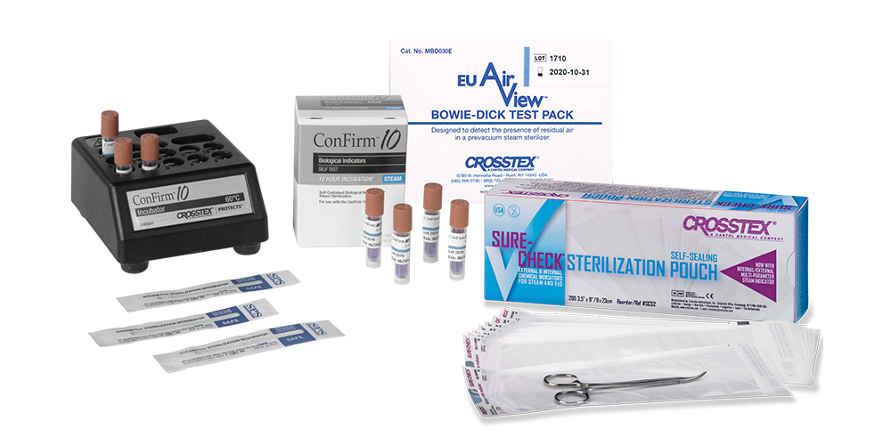 sterilization
